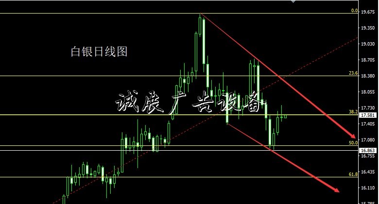 董镇元：非农定向联滚动灯箱储鸡叫 不眠之夜黄金为王