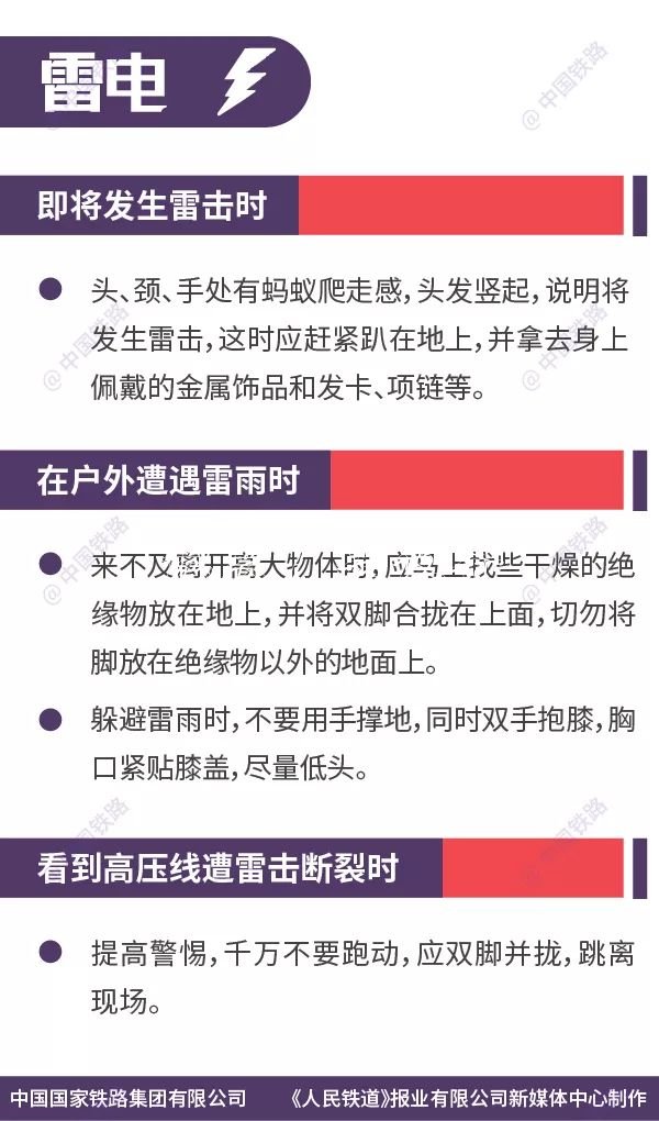 这些列车逃生要太阳能垃圾桶点你一定要知道！