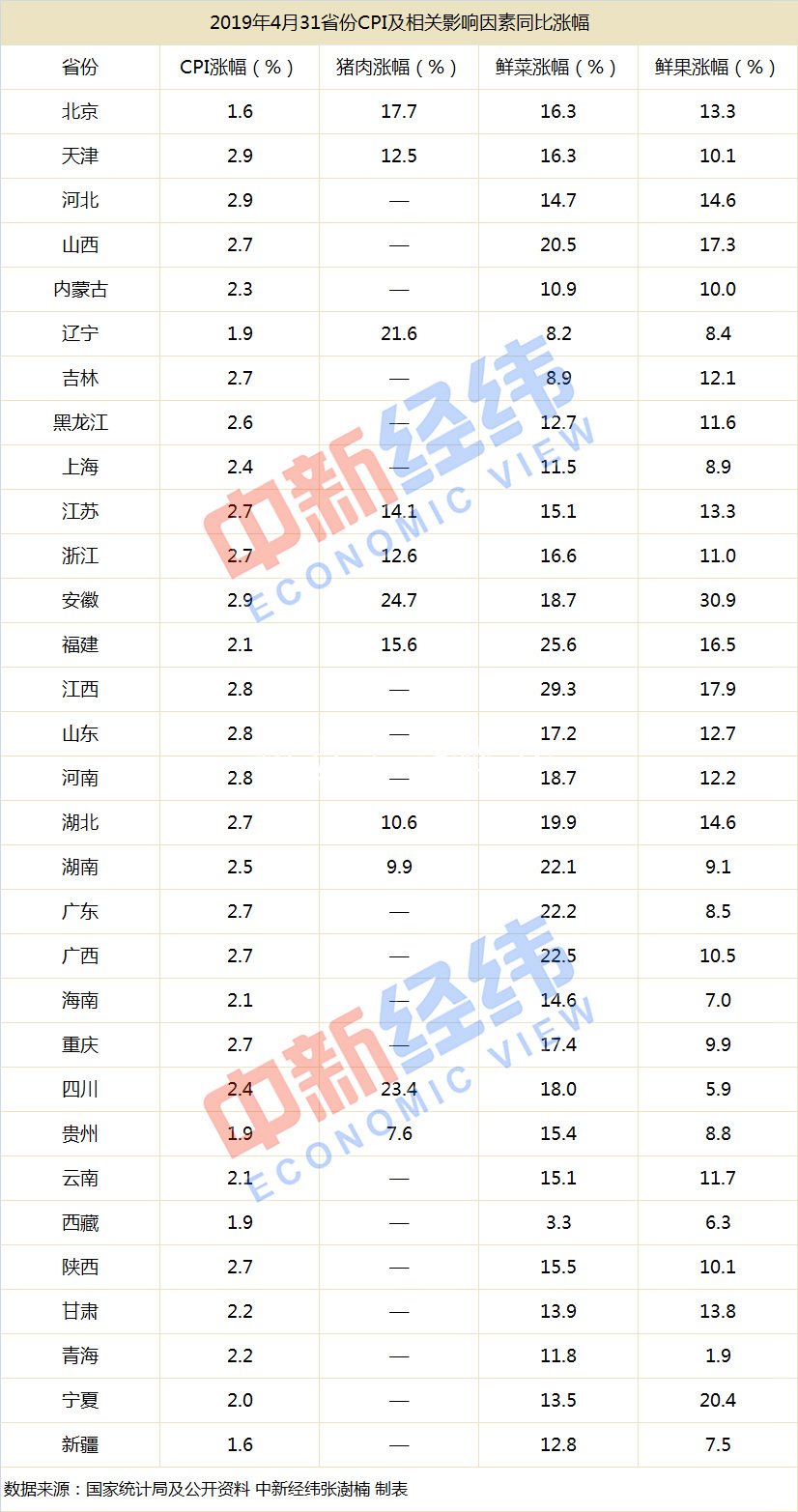 安徽水果涨价居首！阅报栏灯箱安徽水果多少钱一斤？