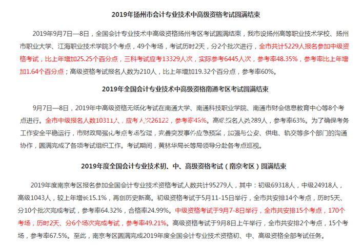 2019中级会计成绩公垃圾收集亭布！通过率会超10%吗？