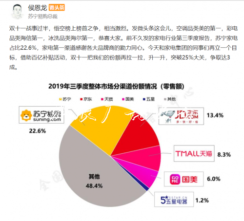 双十一彩电冰洗10年垃圾收集亭保，苏宁服务甩下同行