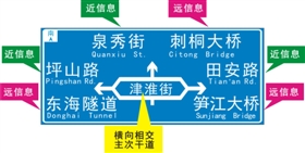 本报讯 连日来，泉州市公安局交警支队对中心市区的指路标志进行规范设置，现已进入收尾阶段。为使驾驶员更好地理解指路标志版面信息，交警教你看懂路牌，少走弯路！