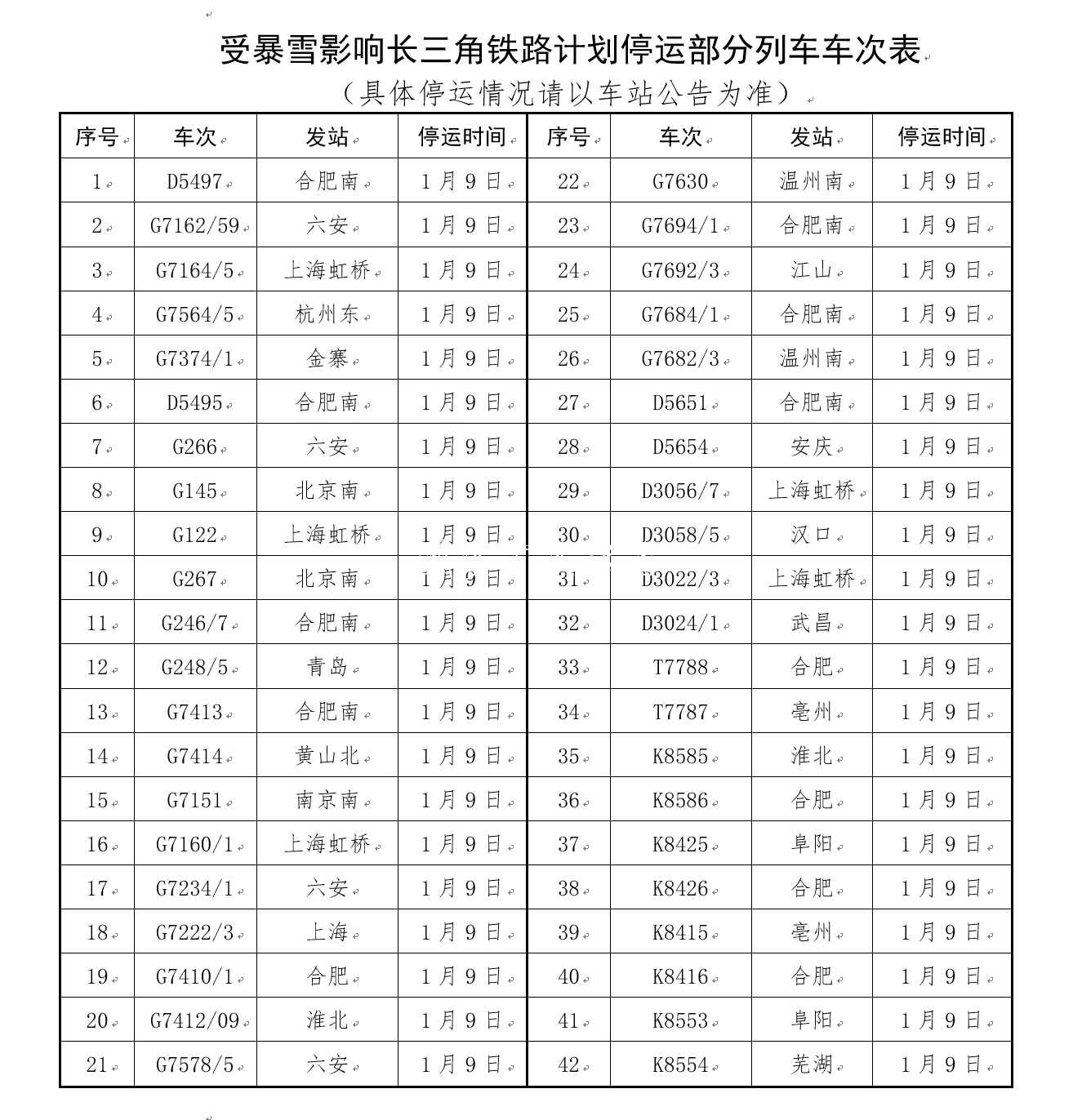 暴雪蓝色预警：内蒙古东滚动灯箱北部、黑龙江北部等地有大雪