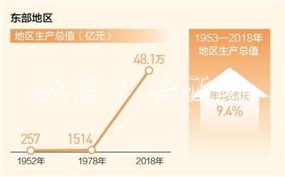 创新引领率先实现东部学校宣传栏地区优化发展 新使命激发