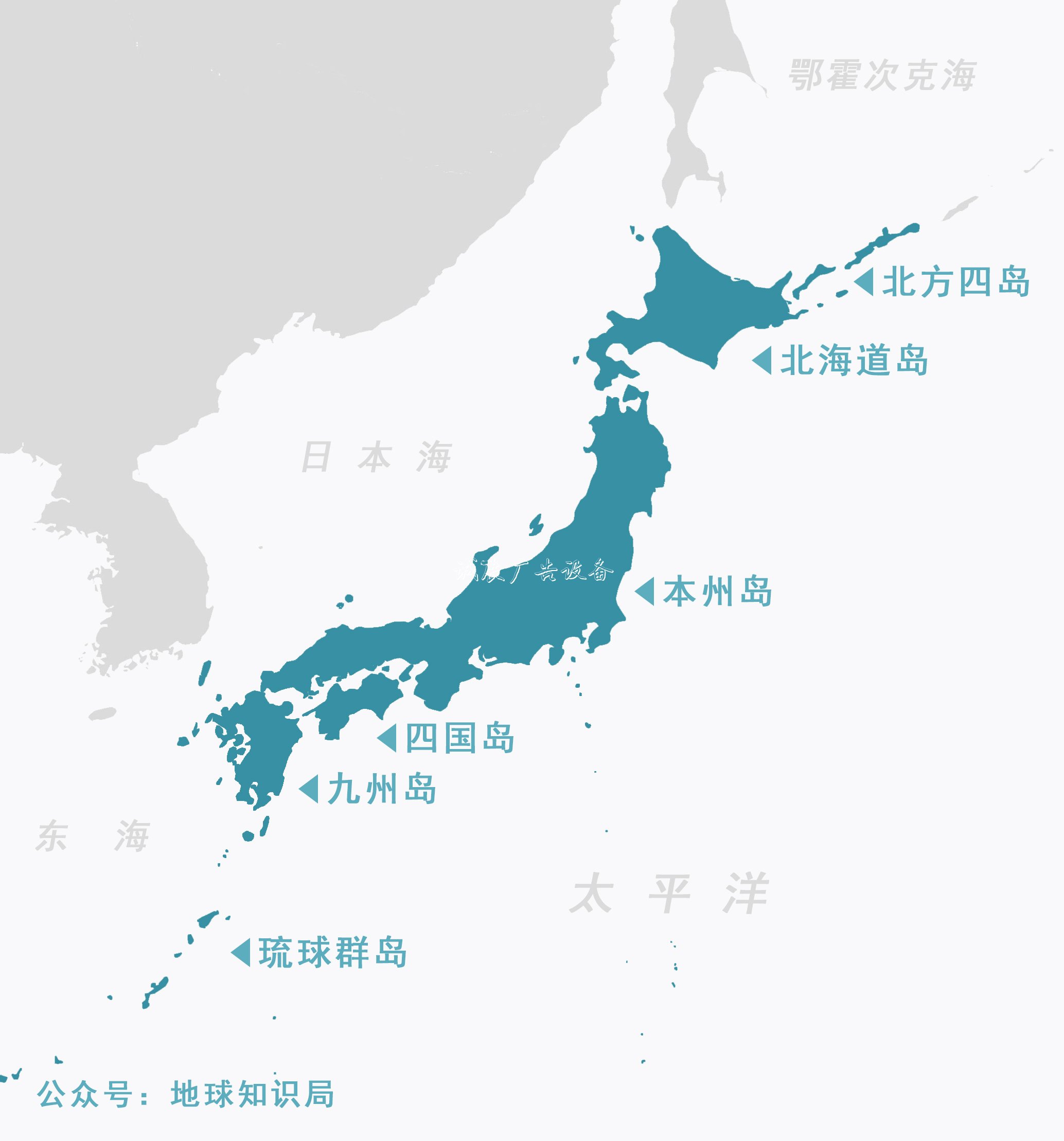 日本是如何吞党建宣传栏并北海道的？