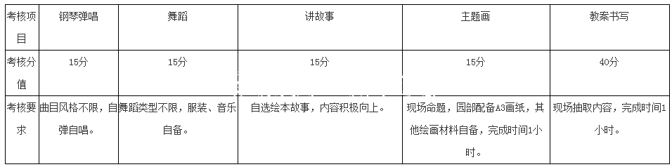 速看！仓山这所学校招聘20名教师