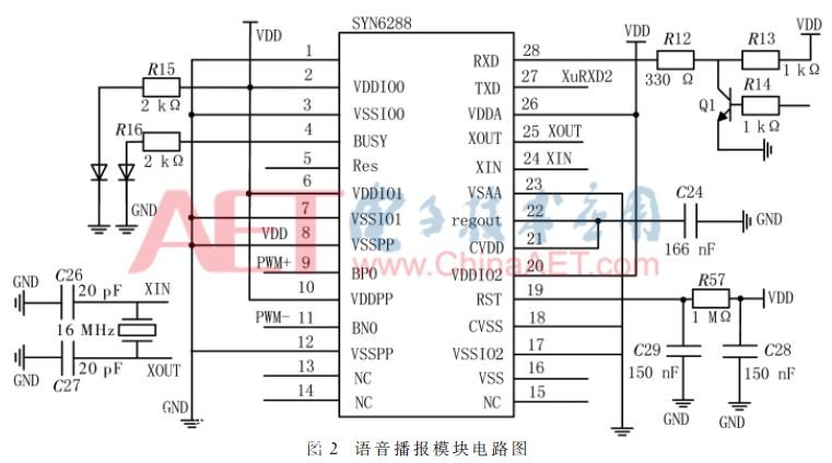 一种基于机器视觉和深指路牌度学习的智能路牌识别系统