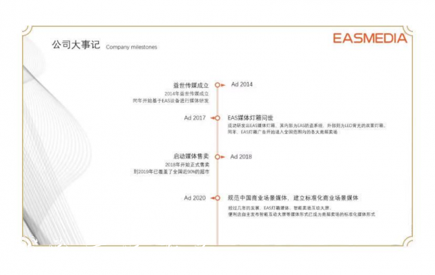 益世传媒在中国户外广告垃圾收集亭论坛媒体中心召开媒体推介会