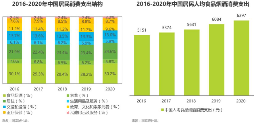 破土而出并飞路灯灯箱速成长的小萝卜