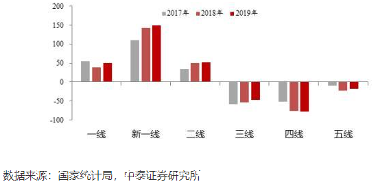 破土而出并飞路灯灯箱速成长的小萝卜